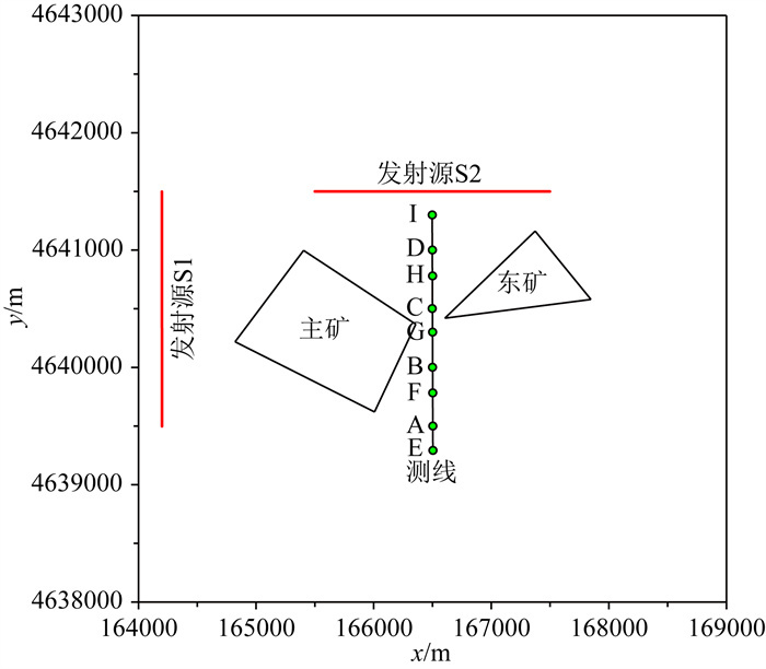 3D electric model and short-offset transient electromagnetic forward ...