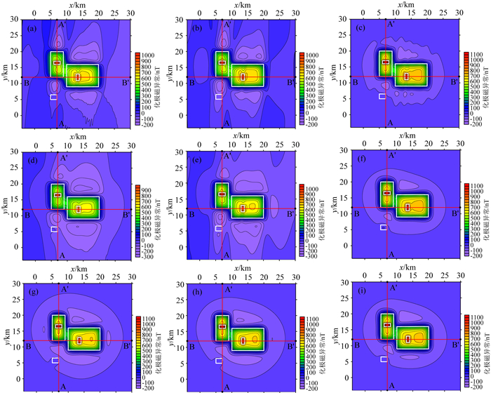 Research on the adaptive regularization filtering method of reduction ...