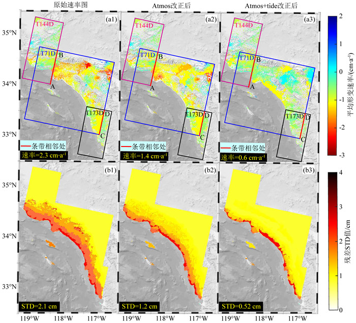 The Tidal Effect On The Coastal Ground Deformation Monitoring Of Multi