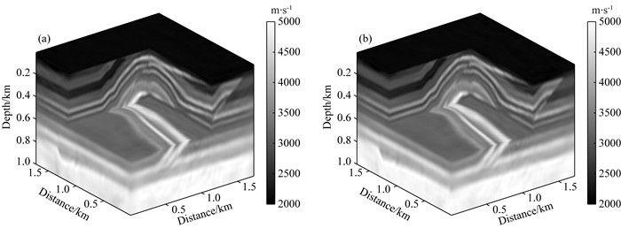 Acoustic full waveform inversion method based on local storage strategy