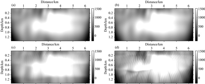 Acoustic full waveform inversion method based on local storage strategy