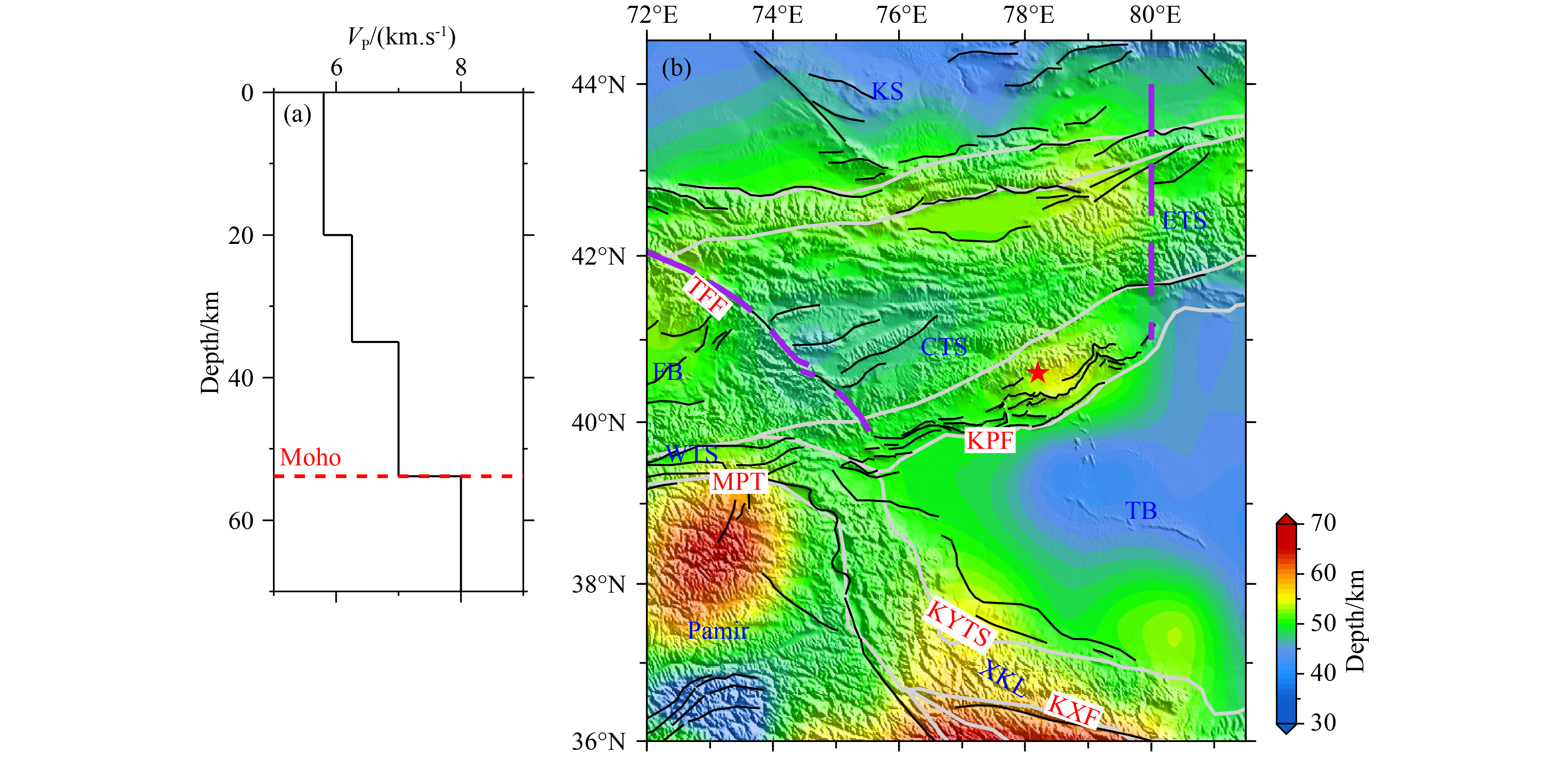 P-wave velocity structure and azimuthal anisotropy beneath the central ...