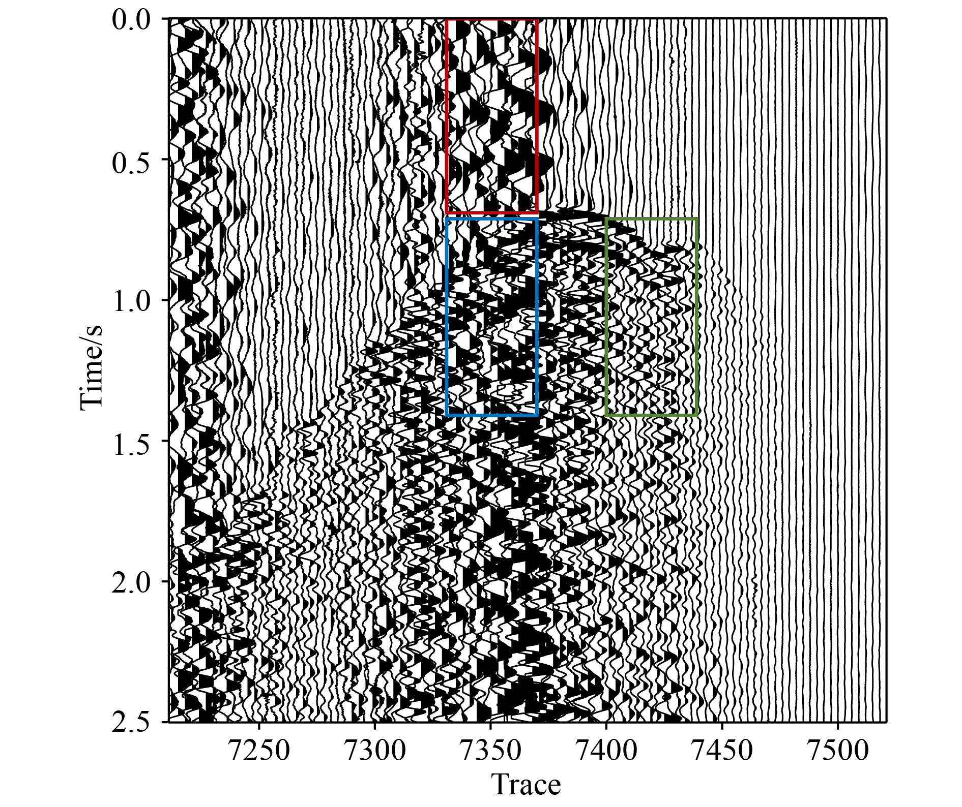 Dual-input joint deep learning approach for seismic background noise ...