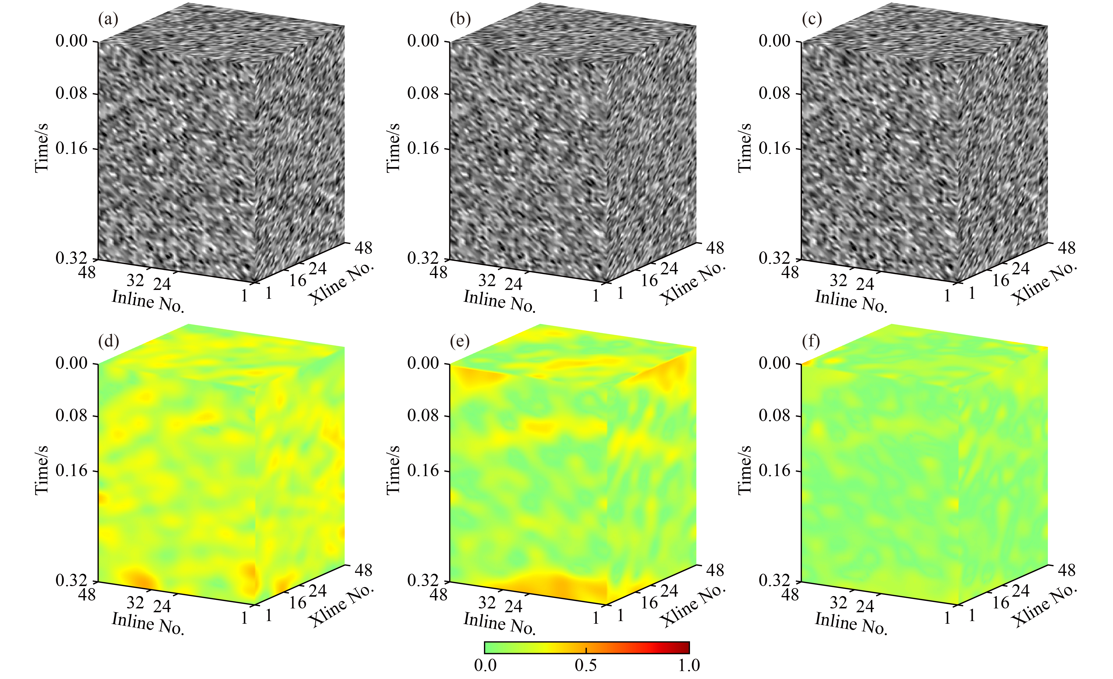 Vectorized seismic random noise attenuation based on an unsupervised ...