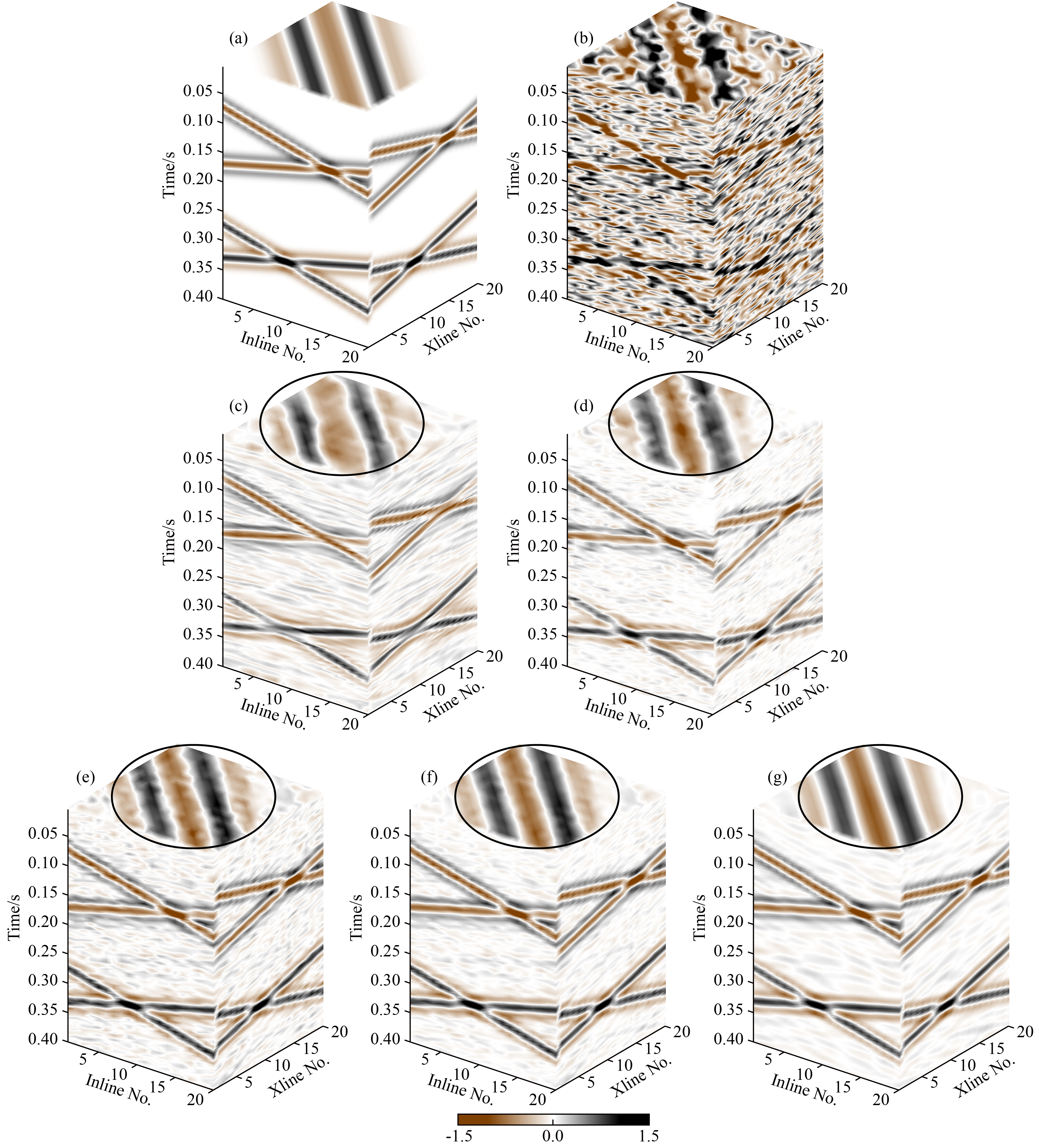 Vectorized seismic random noise attenuation based on an unsupervised ...