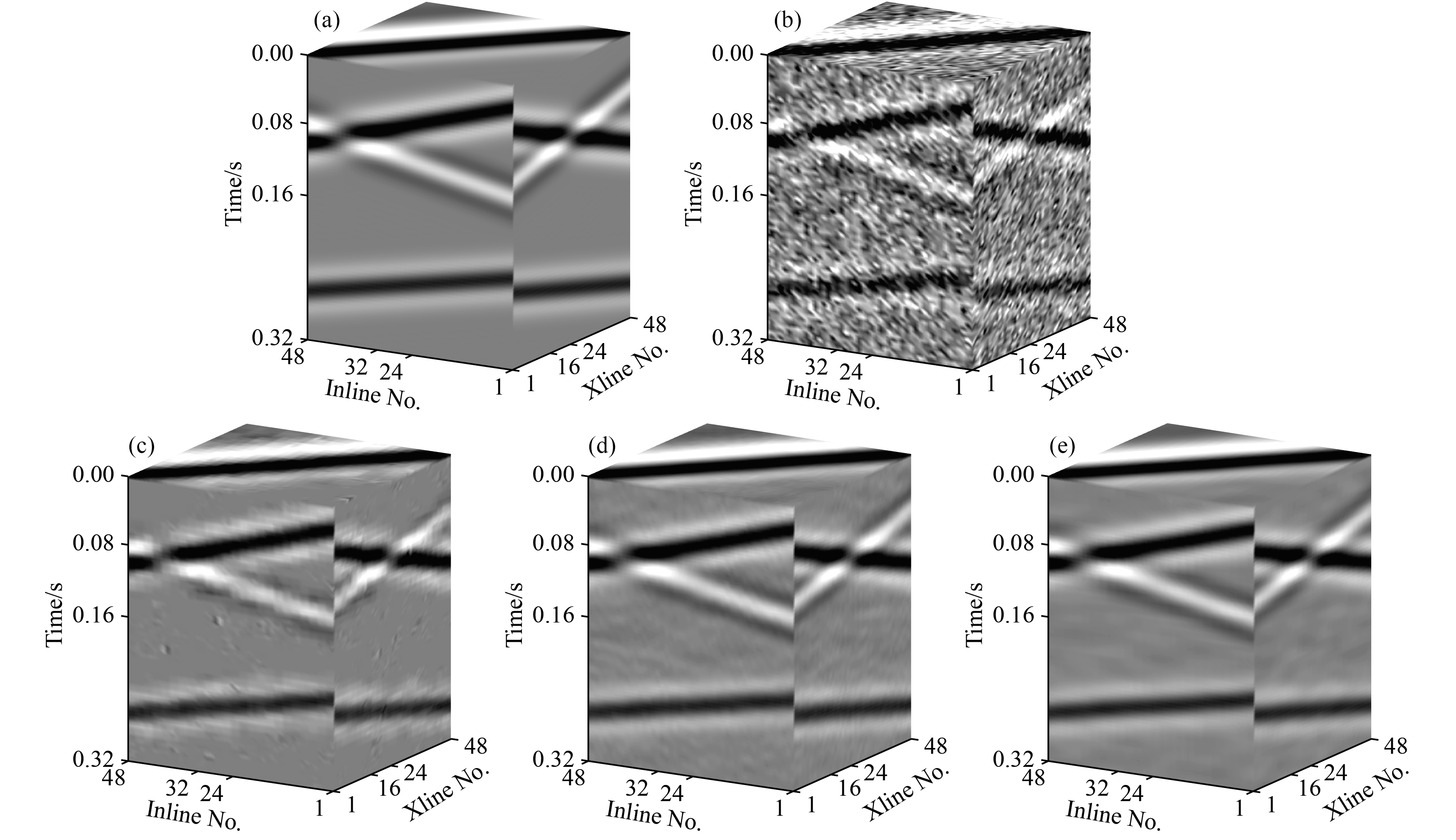 Vectorized seismic random noise attenuation based on an unsupervised ...