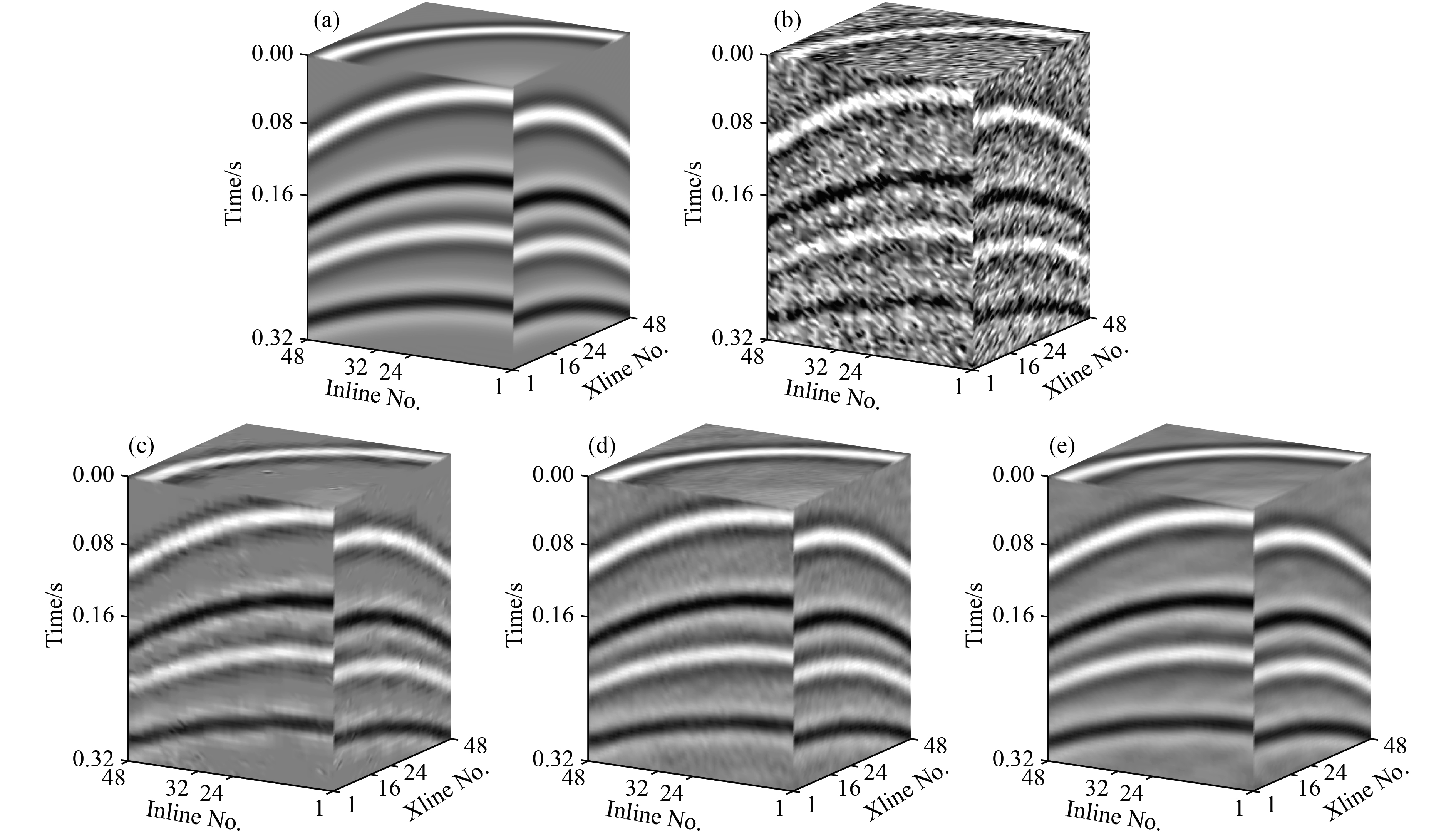 Vectorized seismic random noise attenuation based on an unsupervised ...