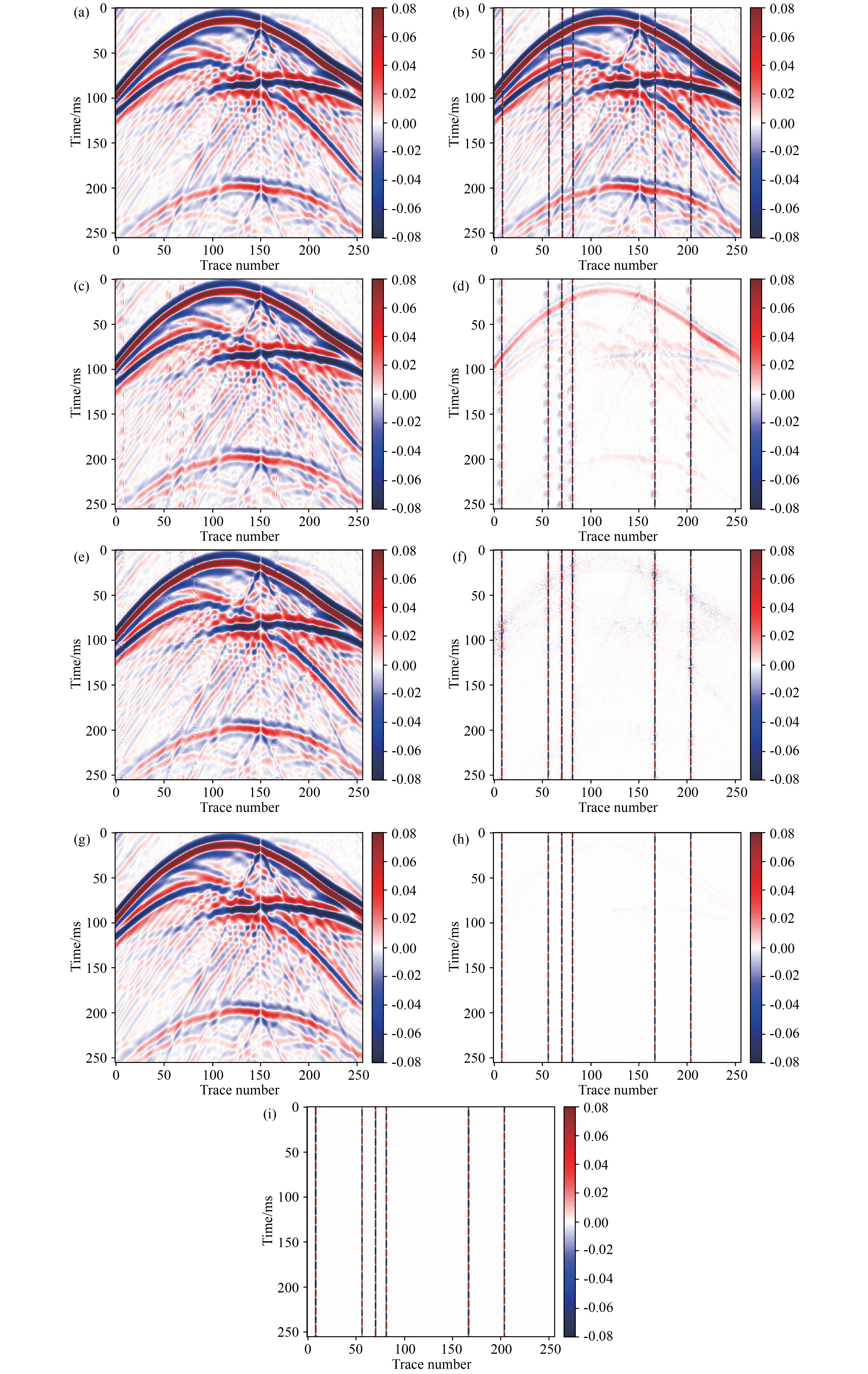 Multi-scale codec feature fusion network for industrial noise ...