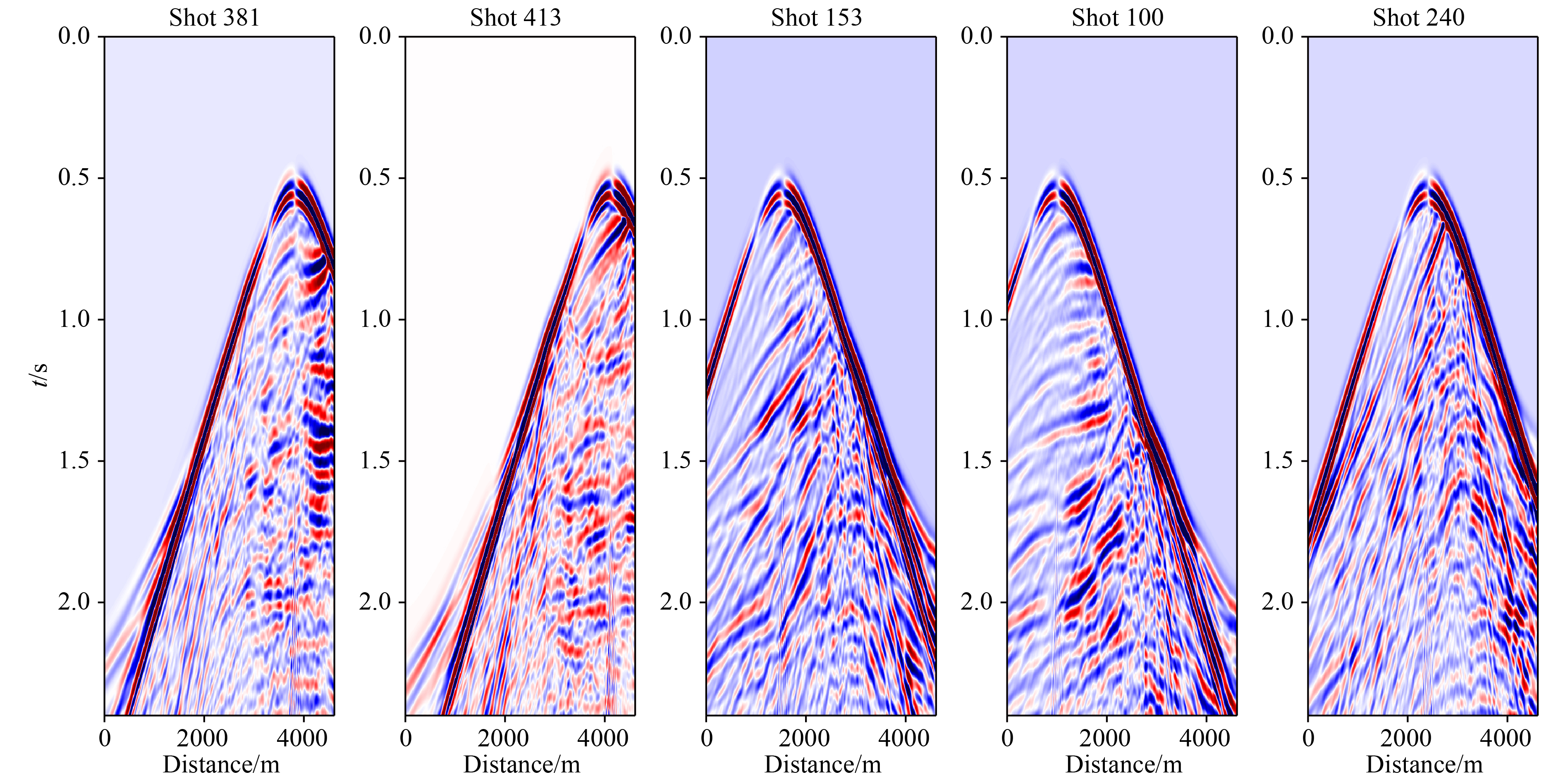 Full waveform inversion of anisotropic parameters in VTI media based on ...