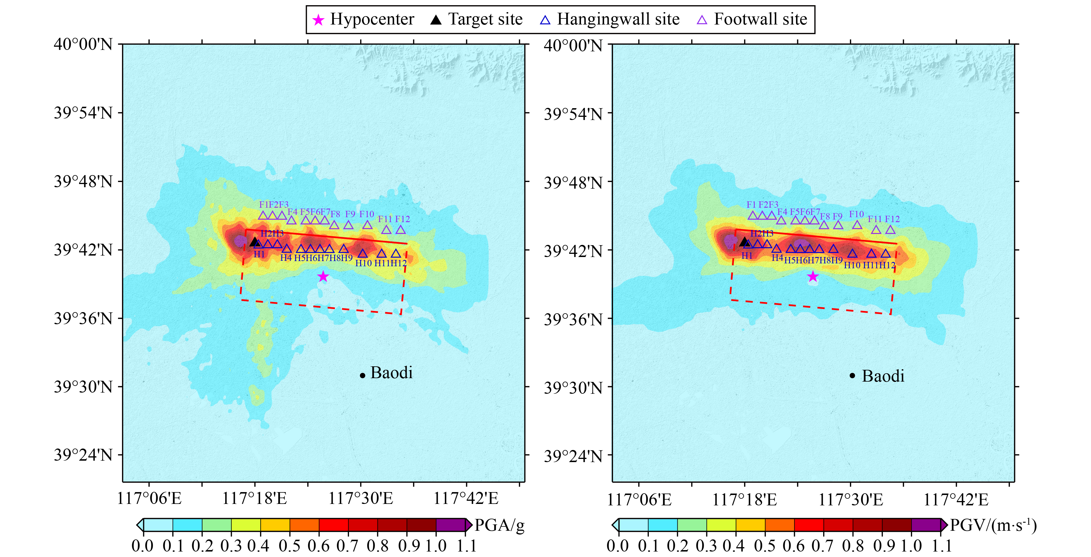 A broadband ground motion simulation method based on probabilistic ...