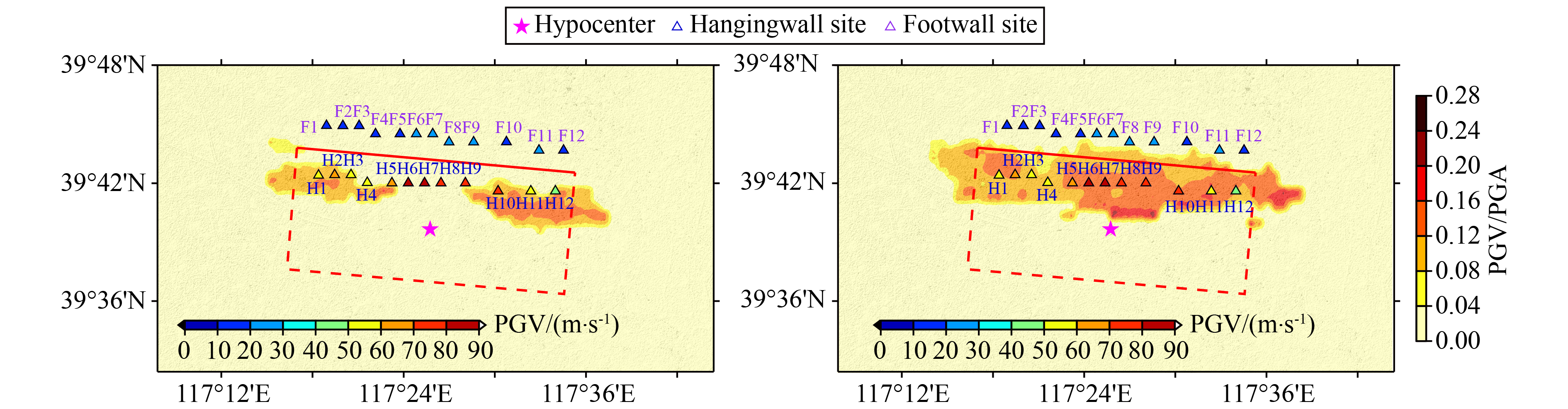 A broadband ground motion simulation method based on probabilistic ...