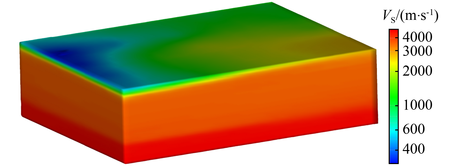 A broadband ground motion simulation method based on probabilistic ...