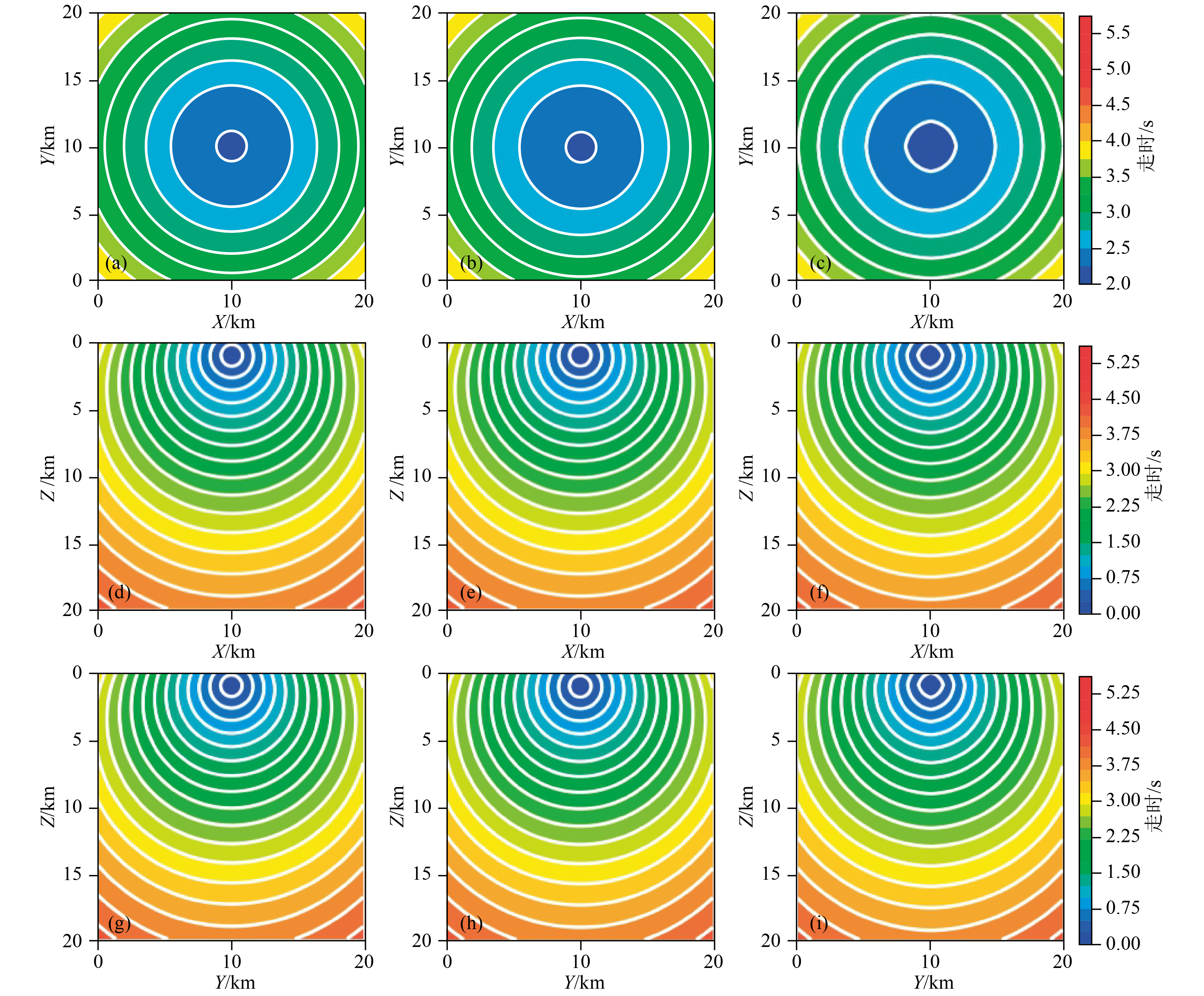 A new method for seismic wave travel time computation based on physics ...