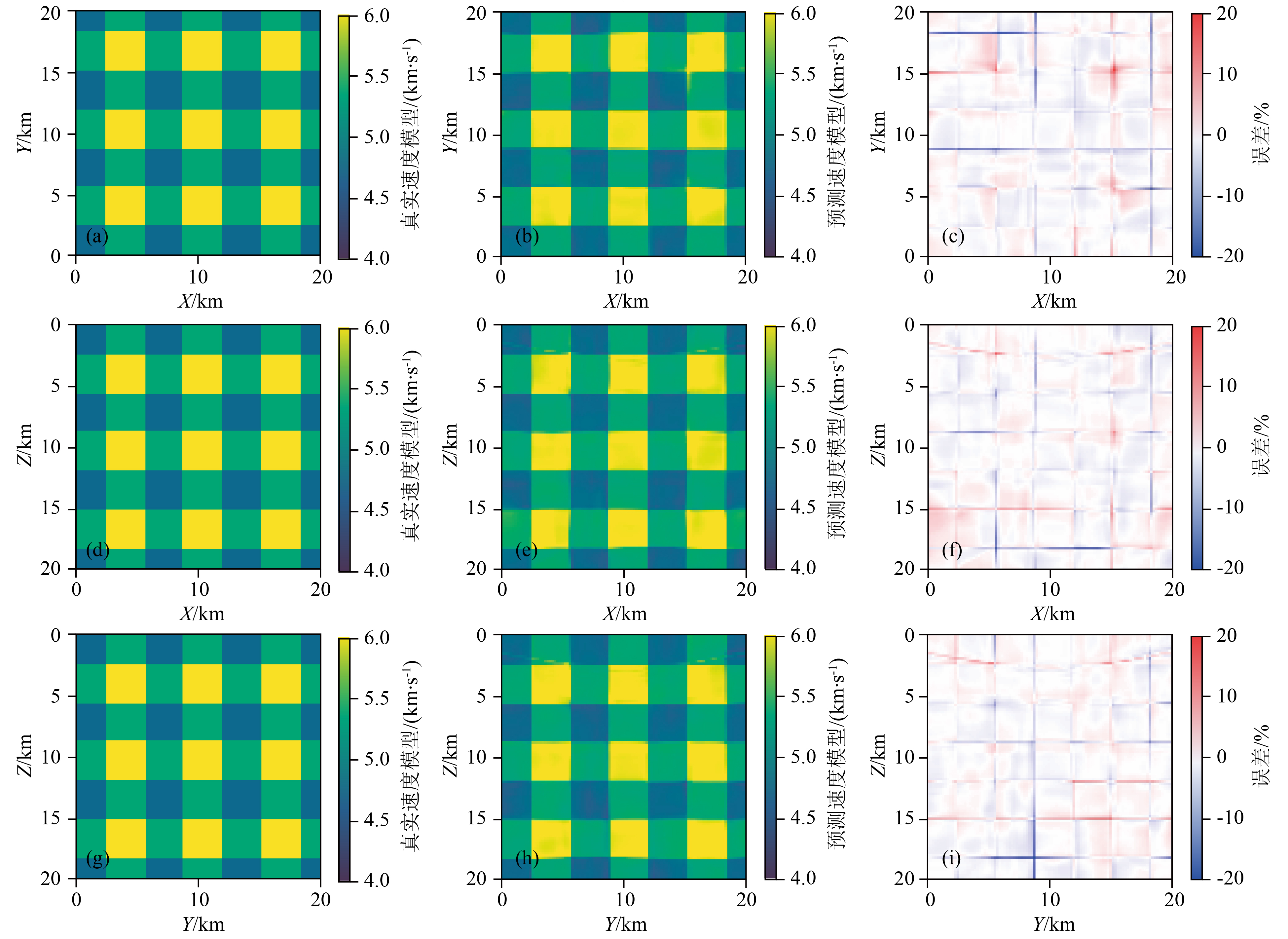 A new method for seismic wave travel time computation based on physics ...