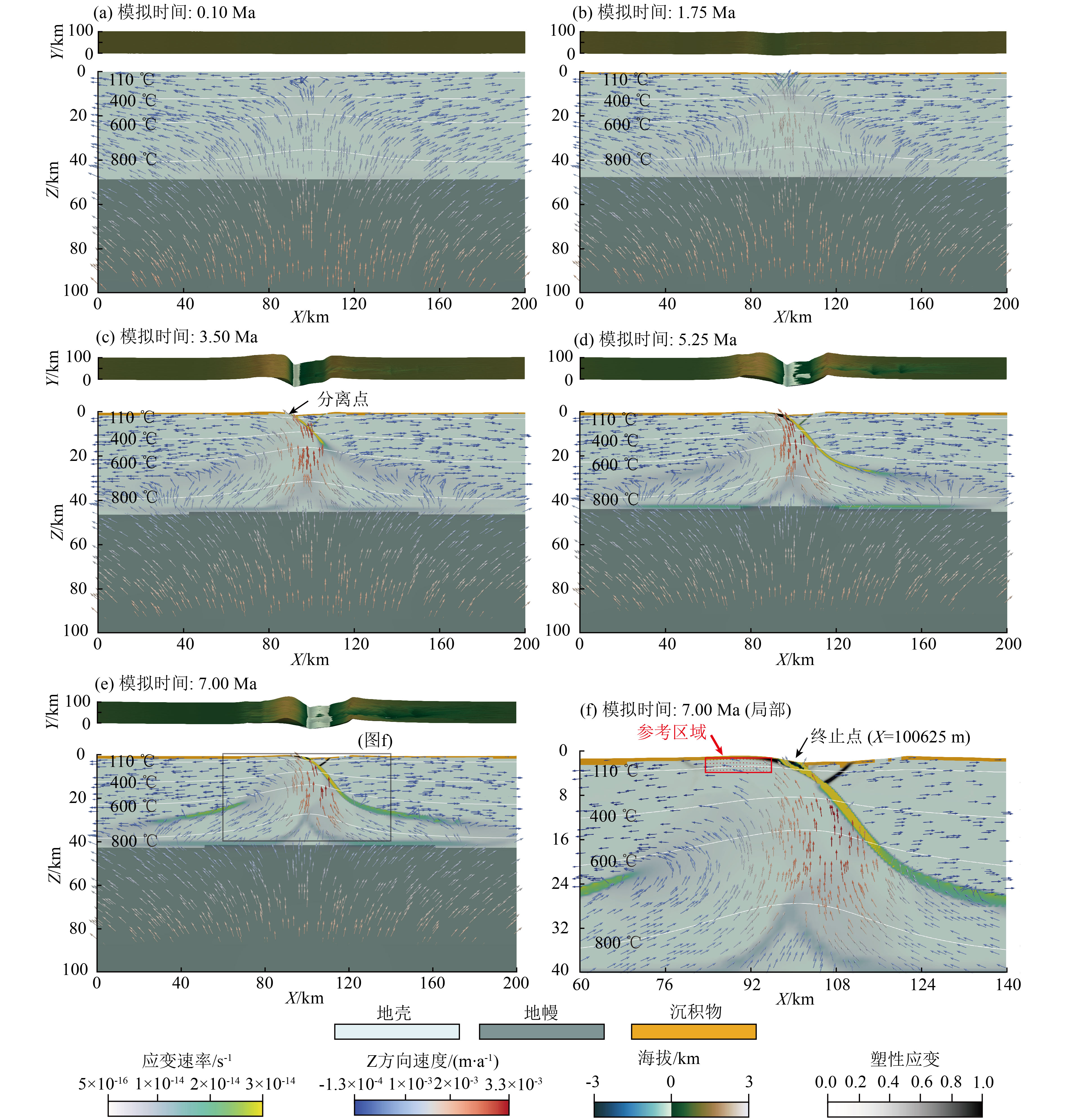 Impact of surface processes on the determination of initial dip angles ...