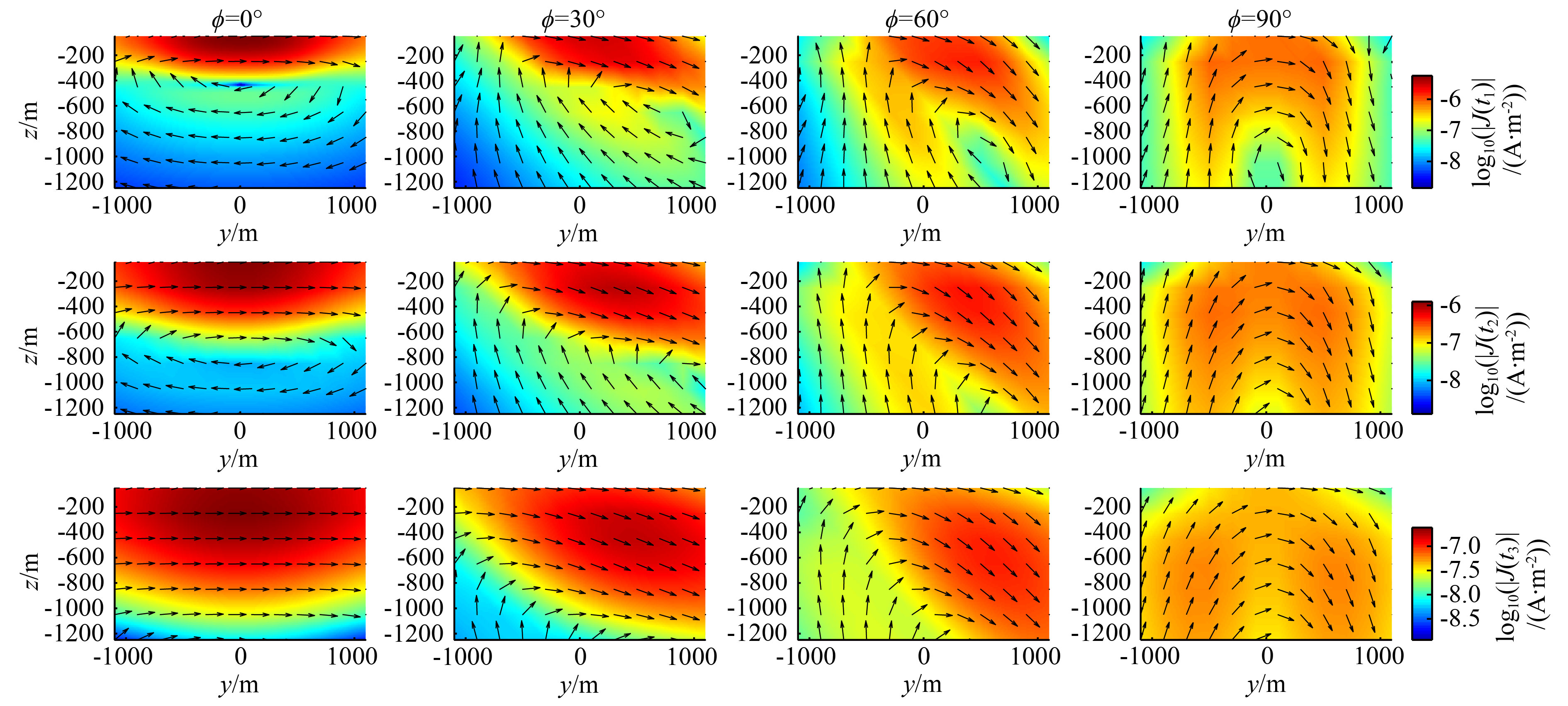 Three-dimensional modeling of grounded-source airborne transient ...
