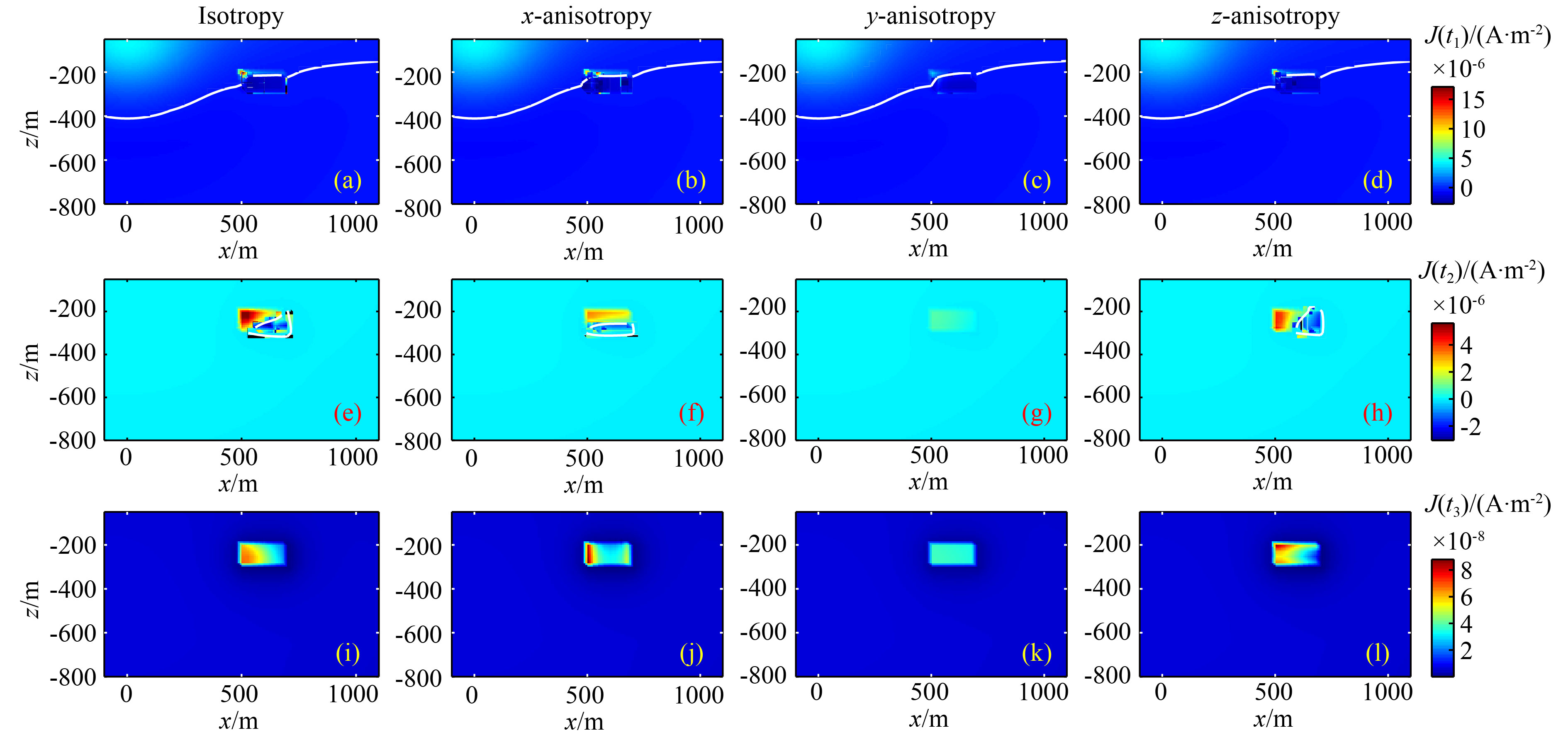 Three-dimensional modeling of grounded-source airborne transient ...