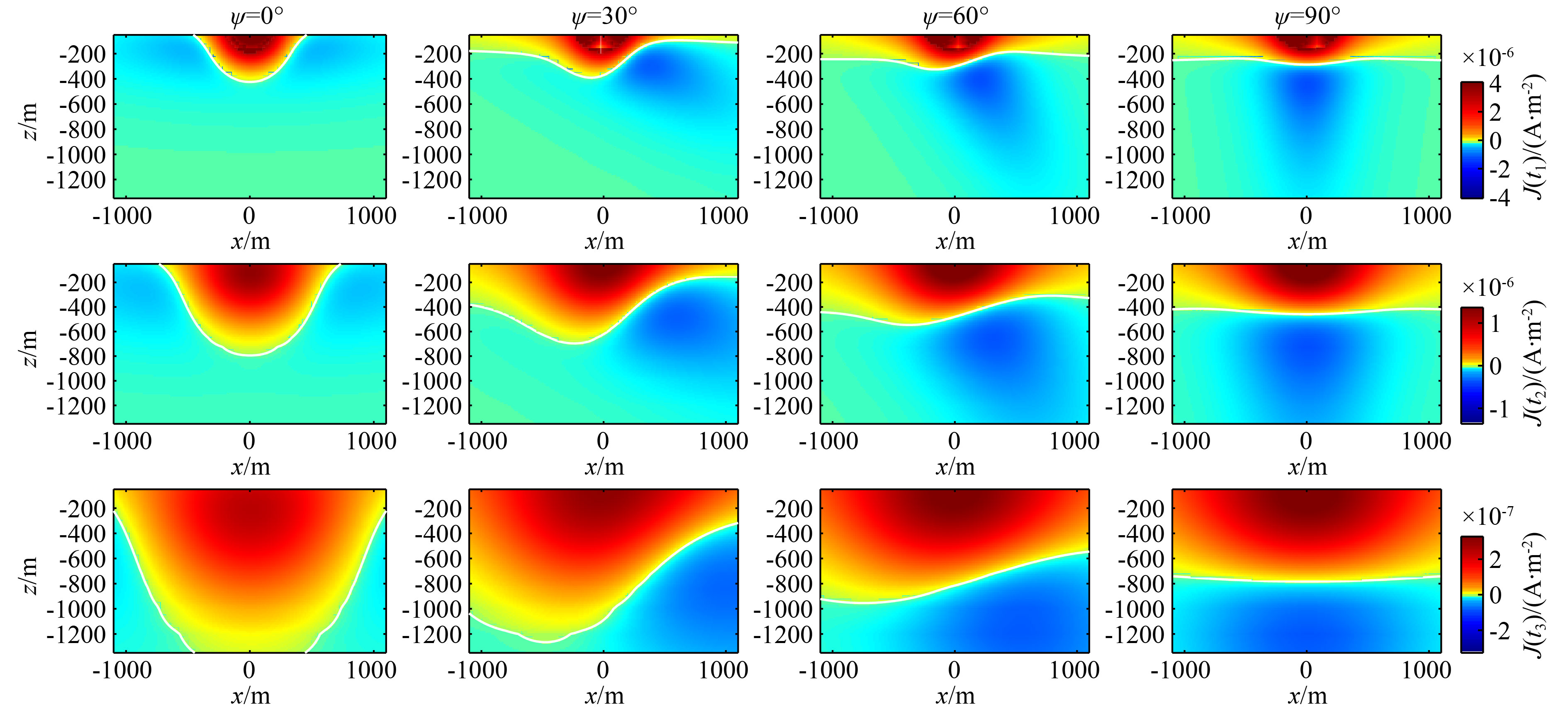 Three-dimensional modeling of grounded-source airborne transient ...