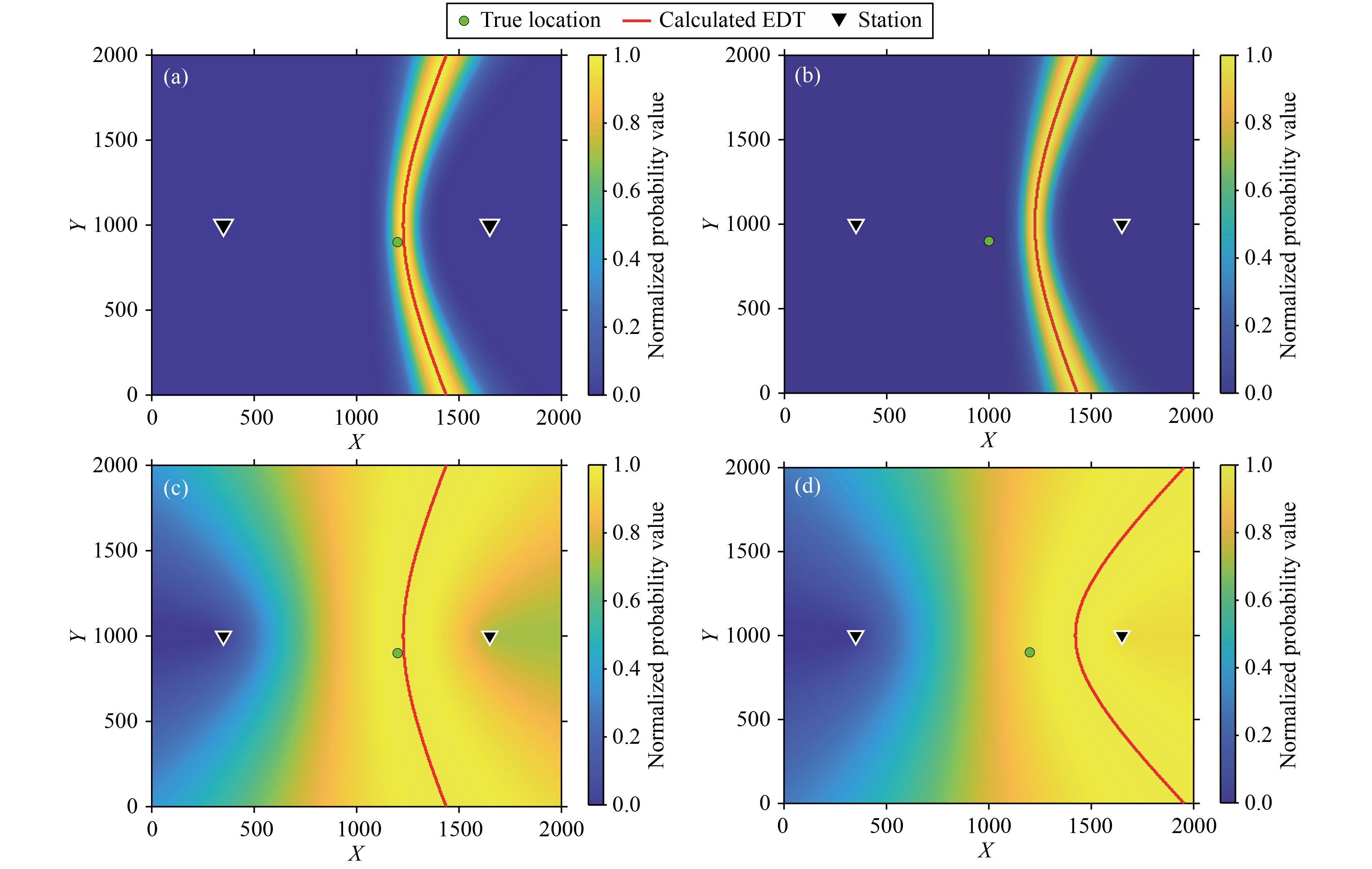 Probabilistic imaging location method for microseismic source based on ...