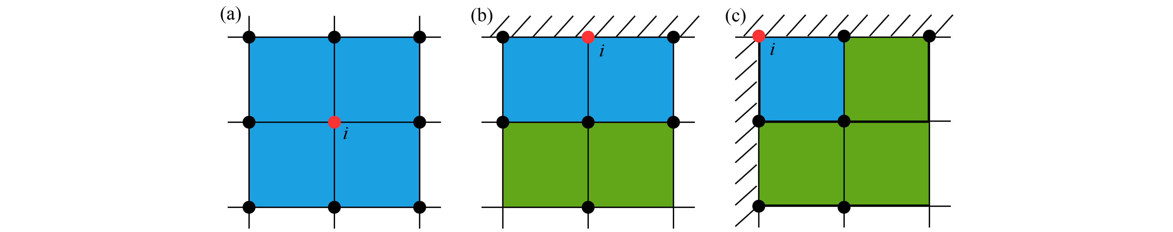 A p -adaptive finite element method for audio-magnetotelluric forward ...