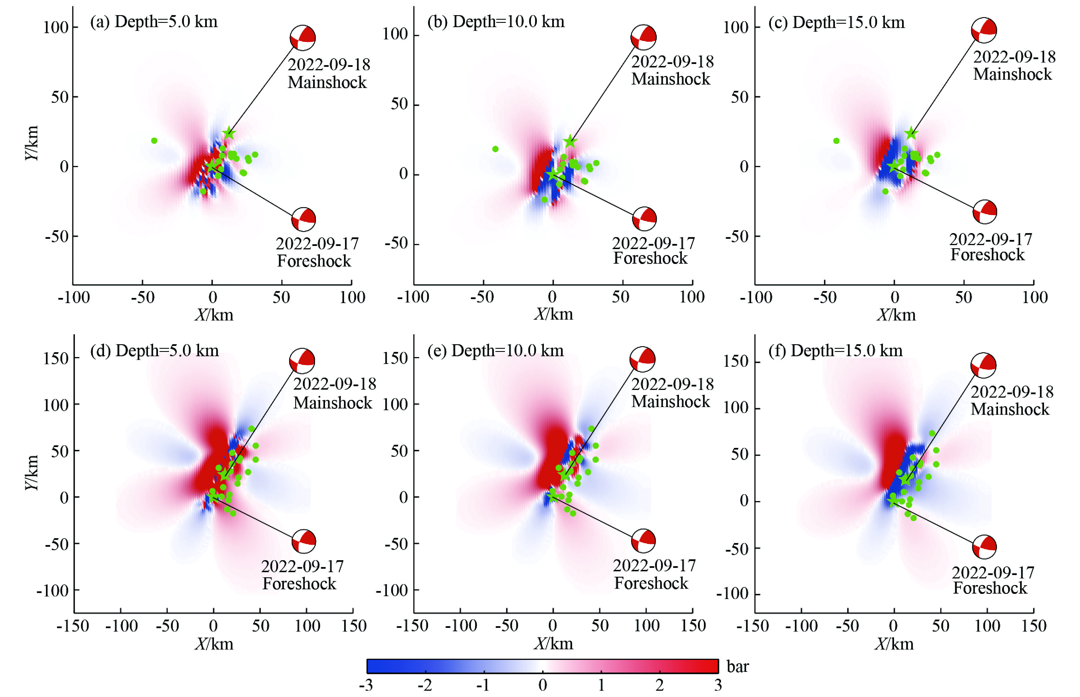 A cooperative Bayesian inversion for coupled slip distributions of ...