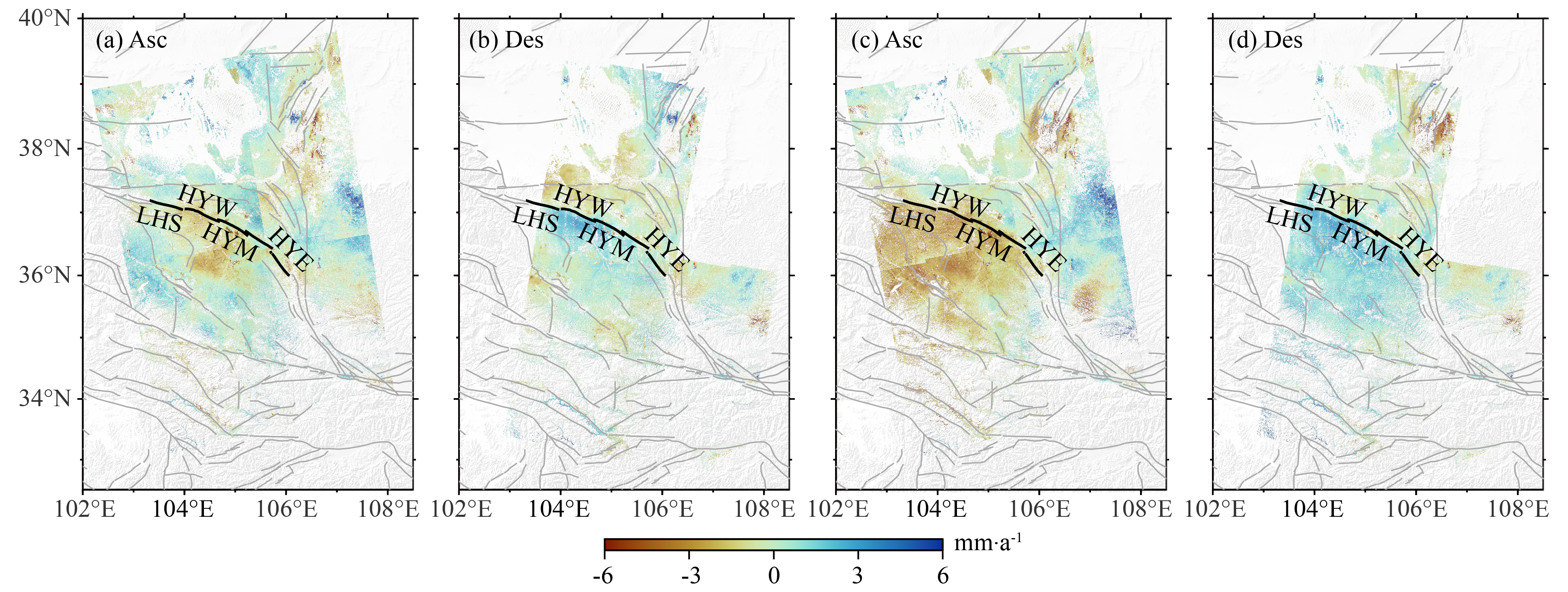 Slip rate and strain partitioning characteristics of the Haiyuan Fault ...