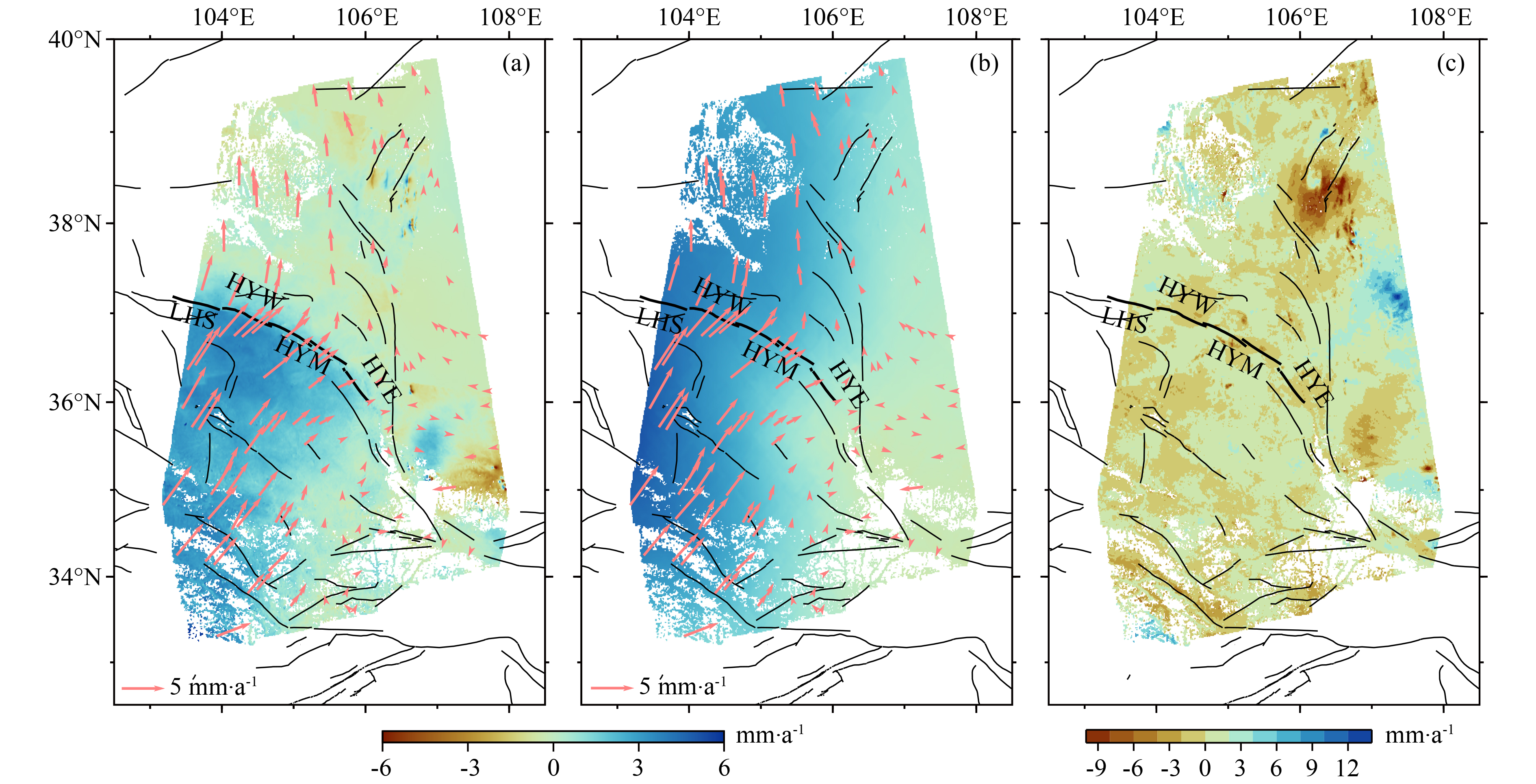 Slip rate and strain partitioning characteristics of the Haiyuan Fault ...