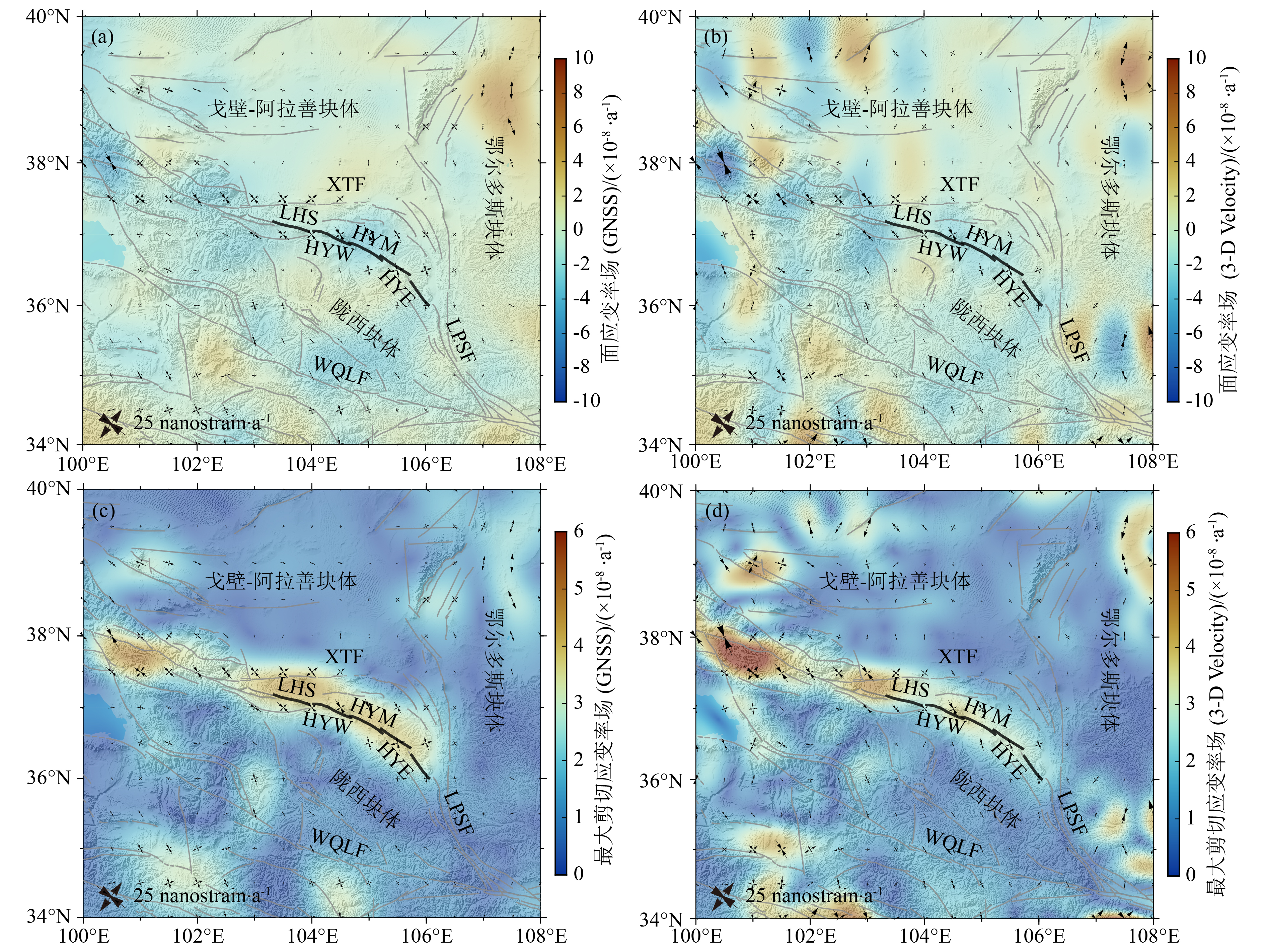 Slip rate and strain partitioning characteristics of the Haiyuan Fault ...