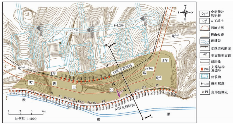 LOADING DEFORMATION PROCESS AND MECHANICAL CHARACTERI-SITCS OF HIGH ...