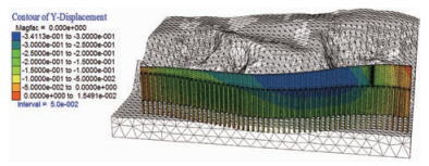 LOADING DEFORMATION PROCESS AND MECHANICAL CHARACTERI-SITCS OF HIGH ...