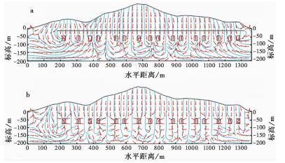 NUMERICAL SIMULATION OF SEAWATER INTRUSION IN UNDERGROUND OIL STORAGE ...