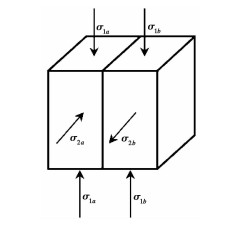 MECHANICAL PROPERTIES AND FAILURE MODES OF COMPOSITE ROCK MASS ...