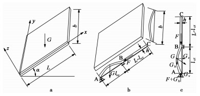 SLIDING-BENDING FAILURE MECHANISM AND EVALUATION OF BEDDING LIMESTONE ...