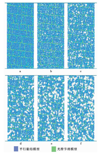 DAMAGE AND FAILURE CHARACTERISTICS OF KARST FRACTURED ROCK MASS UNDER ...