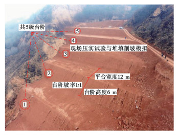 黄土沟壑区弃土场稳定性研究