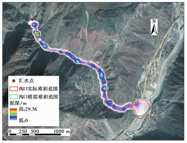 RISK ASSESSMENT AND DIFFERENTIAL STUDY OF DEBRIS FLOW IN DIFFERENT ...