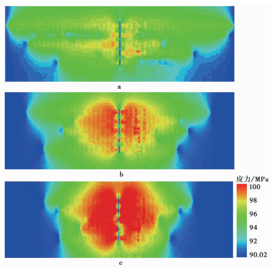 A STUDY ON NON-UNIFORM PROPAGATION OF MULTI-CLUSTER HYDRAULIC FRACTURES ...