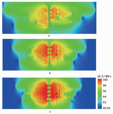 A STUDY ON NON-UNIFORM PROPAGATION OF MULTI-CLUSTER HYDRAULIC FRACTURES ...