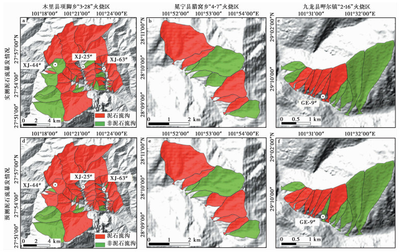 EVALUATION ON THE SUSCEPTIBILITY OF POST-FIRE DEBRIS FLOW IN THE"3·15 ...