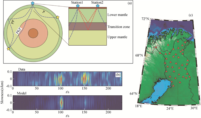 Research Progress And Prospect Of Seismic Ambient Noise Tomography 9568