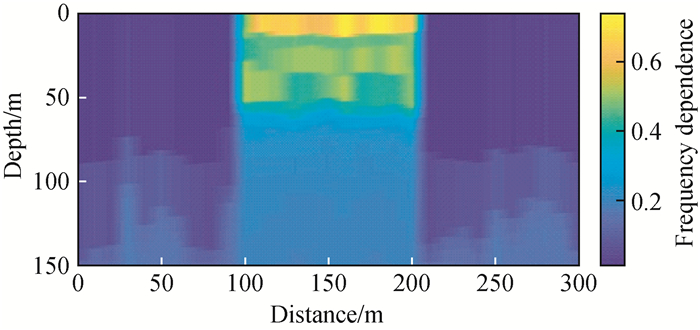 Laterally constrained inversion of airborne transient electromagnetic ...