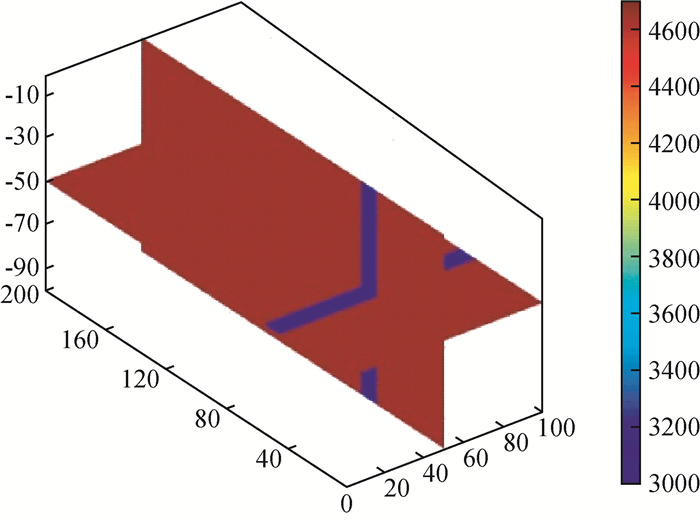 Three dimensional forward modeling of TGS360Pro technology and its ...