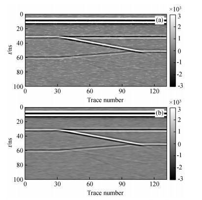 GPR image strong amplitude noise suppression algorithm based on ...