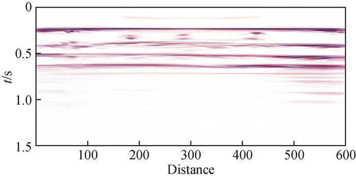Efficient shallow seismic acquisition method based on compressed ...
