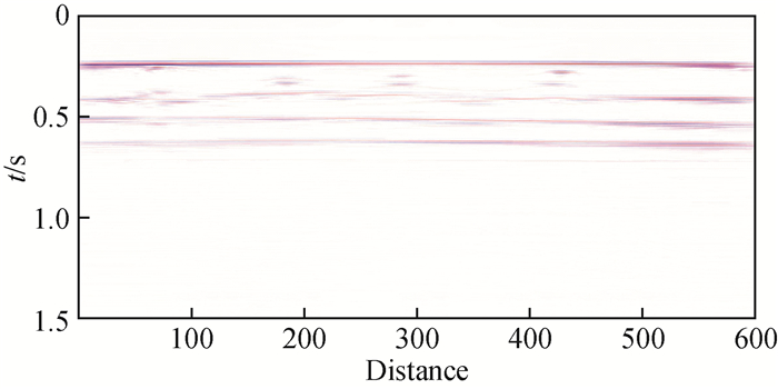 Efficient shallow seismic acquisition method based on compressed ...