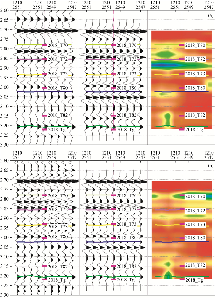 Pre Stack Gather Optimization Processing Technology And Its Application