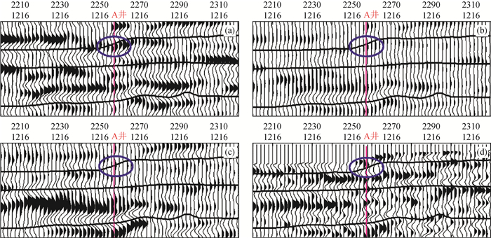 Concealed Channel Sand Body Identification Method Based On The Combination Of Far Minus Near