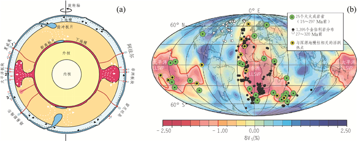 Mantle Plume Impingement And Lithosphere Rejuvenation: A Case Of Tarim ...