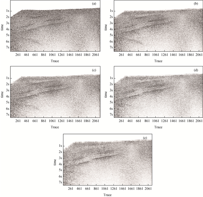 Comparative analysis research of matching pursuit interpolation technology