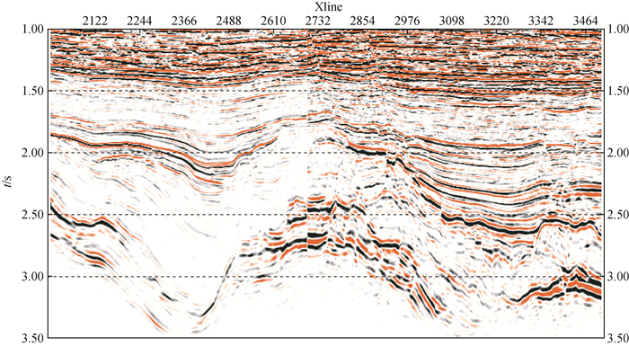 3D post stack seismic data splicing method based on dynamic time ...